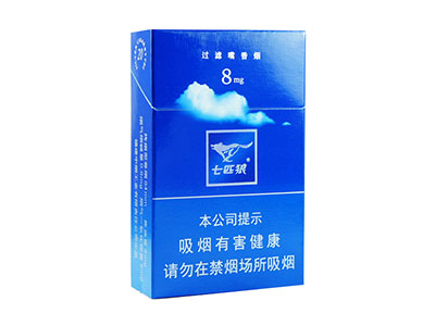 Seven Wolves Blue Pack 8mg Chinese cigarette pack front view blue tobacco packaging